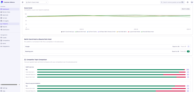 Analytics 11 (1)