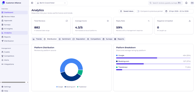 Analytics 3 (1)