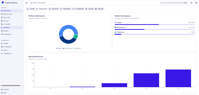 Analytics 4 (1)