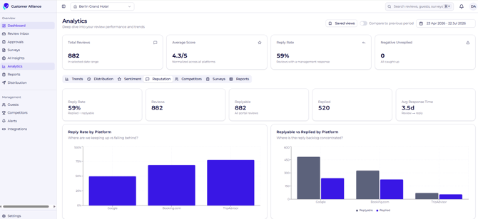Analytics 8 (1)