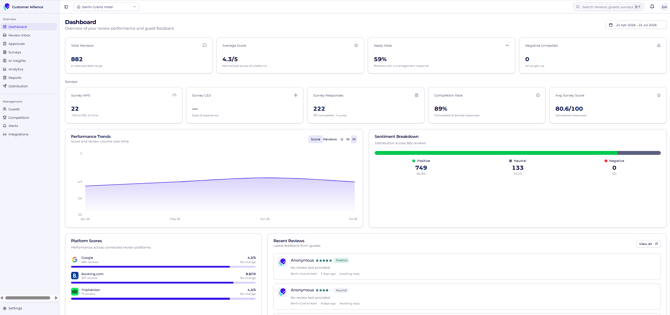 Dashboard 1