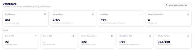Dashboard 2 (1)