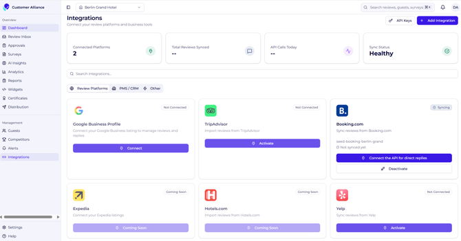 Integrations 1